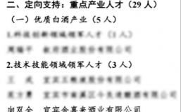 喜讯！ng平台电子游戏向双全成功入选“宜宾英才计划”