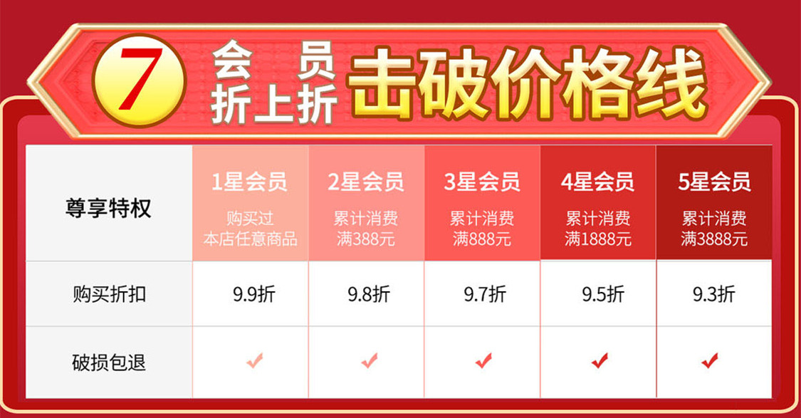 ng平台电子游戏
