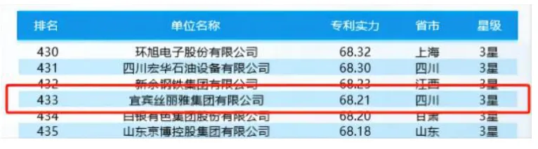 ng平台电子游戏