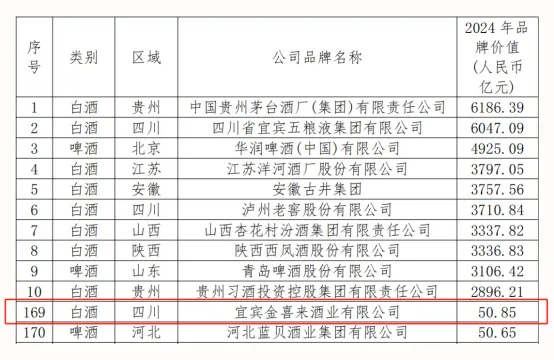 ng平台电子游戏